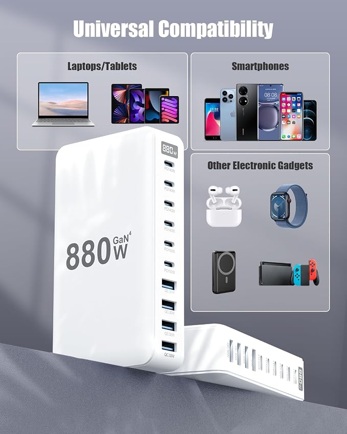 USB C Charger 880W USB C Charger Block, Upgraded GaN IV 10-Port Charging - Image 3