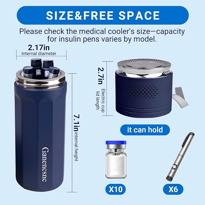 Electric Insulin Cooler Travel Case TSA Approved，USB Type-C Smart Cooling - Image 2