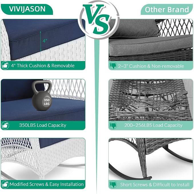 VIVIJASON 2 Piece Patio Wicker Rattan Rocker Chair, Outdoor Rattan Rocker Chair - Image 5