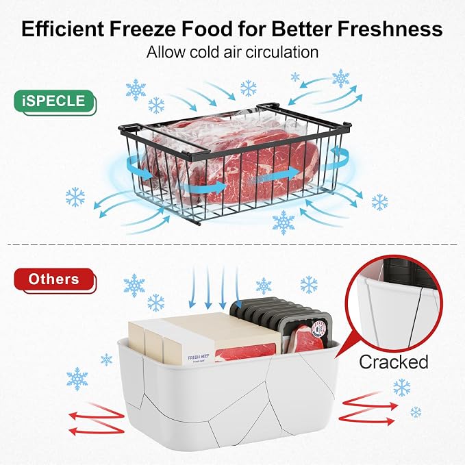 iSPECLE Freezer Organizer Bins - Image 7