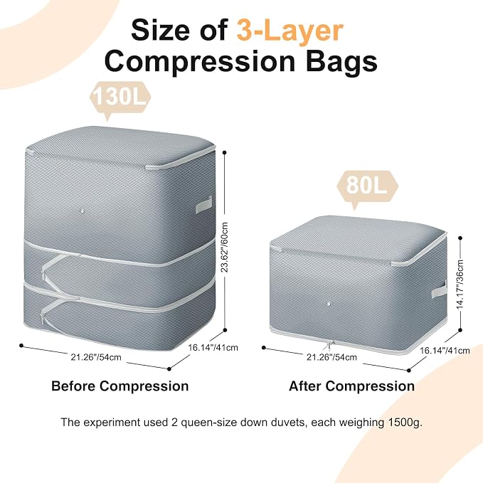 Comforter Storage Bag - 130L Large Capacity Blanket Storage Bags 3-Layer Ultra - Image 2