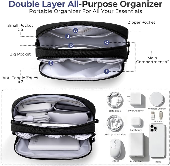 Skycase Travel Cable Organizer - Image 2