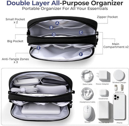 Skycase Travel Cable Organizer - Image 2