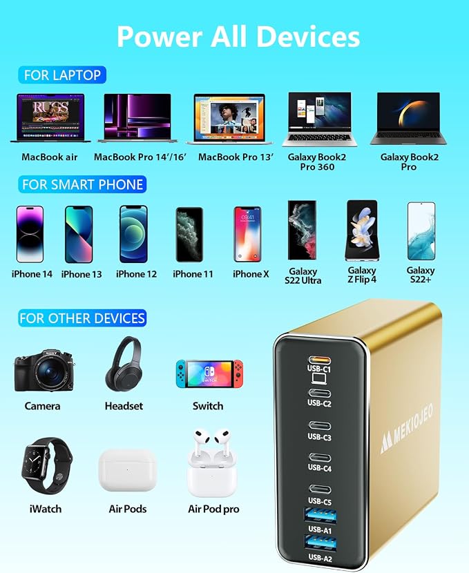 Aluminum Alloy 260W USB C Charger GaN Fast USB C Charging Station 7 Ports | 65W - Image 4