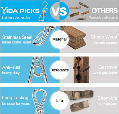 40 Pack Wire Clothes Pins Heavy Duty Outdoor, Stainless Steel ClothesPins - Image 5