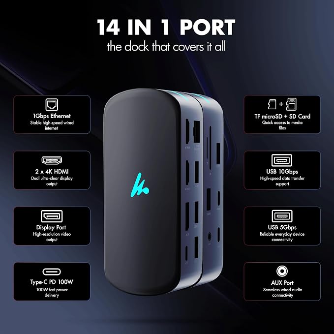 Type C 14 in 1 Wozoyo Docking Station, PD 100W, 2X4K@60Hz HDMI, 4K DisplayPort - Image 4