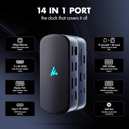 Type C 14 in 1 Wozoyo Docking Station, PD 100W, 2X4K@60Hz HDMI, 4K DisplayPort - Image 4