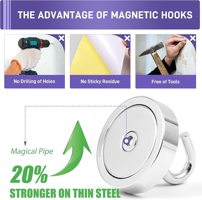 Neosmuk Magnetic Hooks Steel Tube Design - Image 2