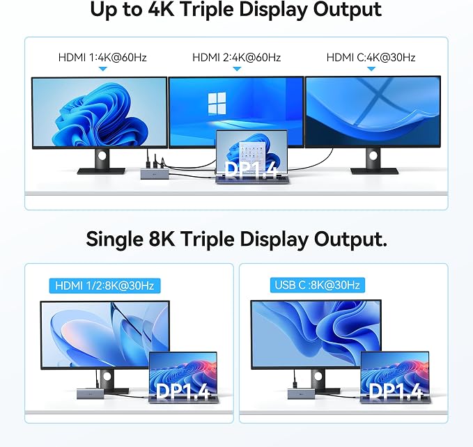 Laptop Docking Station 3 Monitors USB C to USB C Hub Dual Monitor Adapter | USB - Image 3
