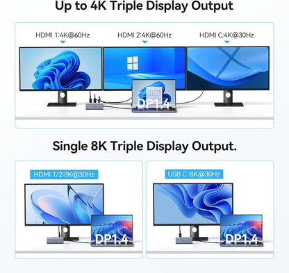 Laptop Docking Station 3 Monitors USB C to USB C Hub Dual Monitor Adapter | USB - Image 3