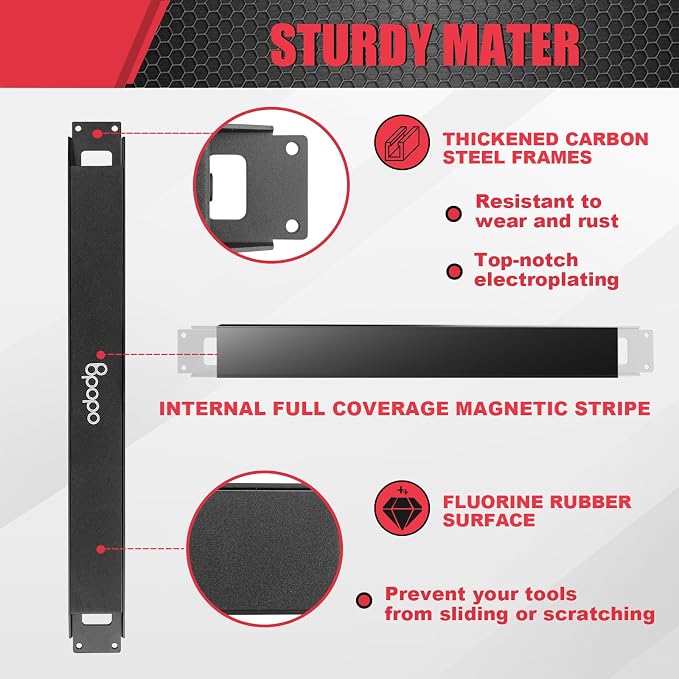 Magnetic Bar Mount Fits for Milwaukee Packout Toolbox, Powerful Magnet Tool - Image 3