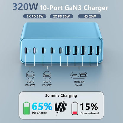 320W USB C Charger Block, 10-Port USB C Charging Station GaN III PD 65W PC - Image 2