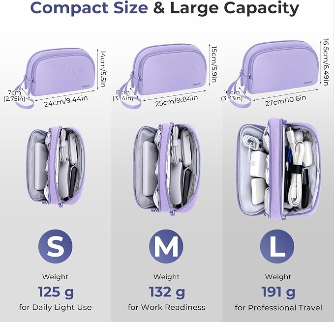 Skycase Travel Cable Organizer - Image 3