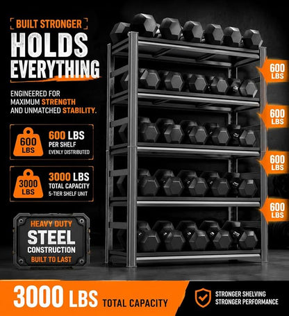PRESTELION 72" H Garage Shelving, 3000 lbs Heavy Duty Metal Storage Shelves - Image 6