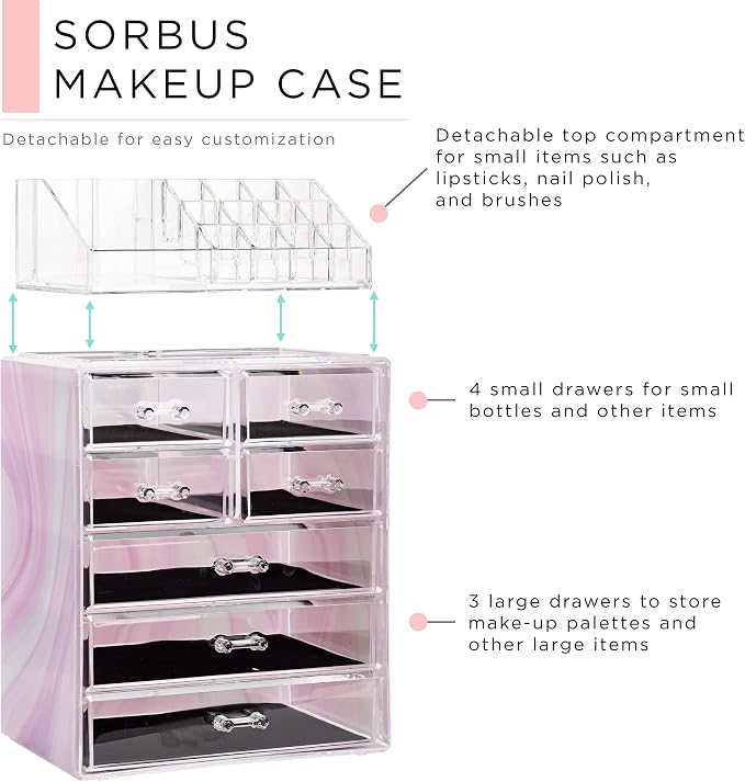 Sorbus Clear Cosmetic Makeup Organizer - Image 2