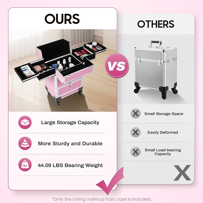 Rolling Makeup Train Case with Drawers, Portable Rolling Makeup Cart with Wheels - Image 9