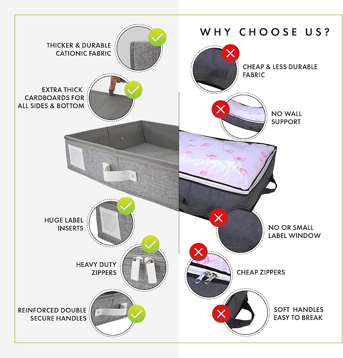 HOMELUX THEORY 2pc Under Bed Storage Containers, Bedroom Under the Bed Drawer - Image 9