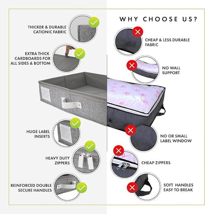 HOMELUX THEORY 2pc Under Bed Storage Containers, Bedroom Under the Bed Drawer - Image 9