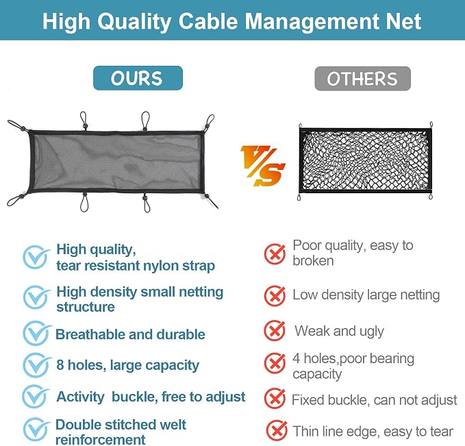 Under Desk Cable Management Net, Extra Large Capacity Wire Management Kit Under - Image 4
