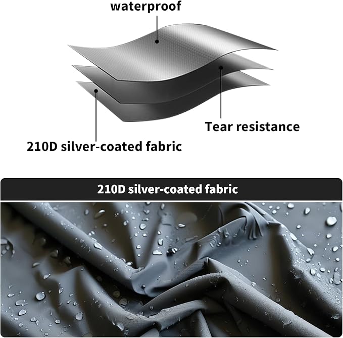 Water Softener Cover Outdoor Insulated, Water Softener Covers - Image 3