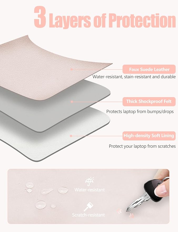 HYZUO 13.3-14 Inch Laptop Sleeve Case Bag - Image 3