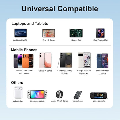 165W GaN USB C Charging Station, 6 Port Desktop Charger - Image 4