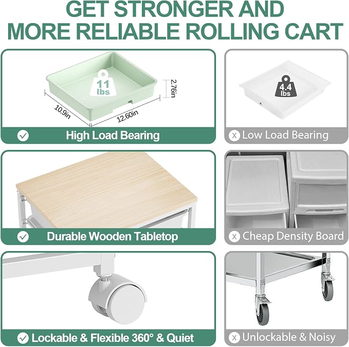 Storage Cart with 8 Drawers, Utility Cart with White Drawers and Wooden Tabletop - Image 9