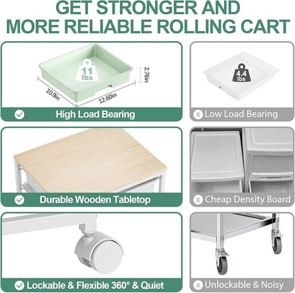 Storage Cart with 8 Drawers, Utility Cart with White Drawers and Wooden Tabletop - Image 9