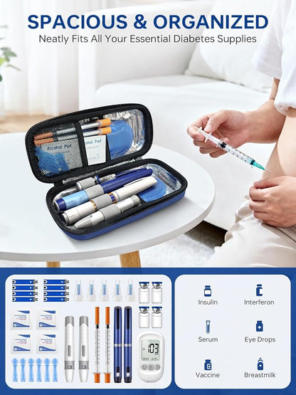 Insulin Cooler Travel Case: TSA Approved Medication Diabetic Cooler - Image 2