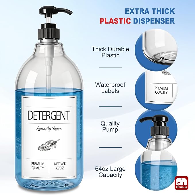 GMISUN Laundry Detergent Soap Dispenser, Liquid Laundry Detergent Dispenser - Image 3
