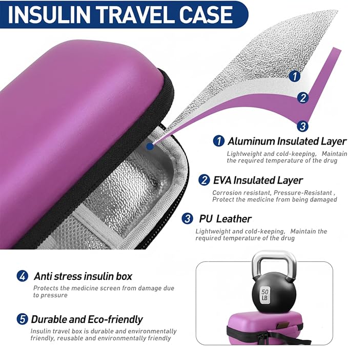 Insulin Cooler Travel Case, Portable Temperature Display Medicine Travel Cooler - Image 2
