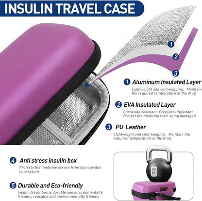 Insulin Cooler Travel Case, Portable Temperature Display Medicine Travel Cooler - Image 2