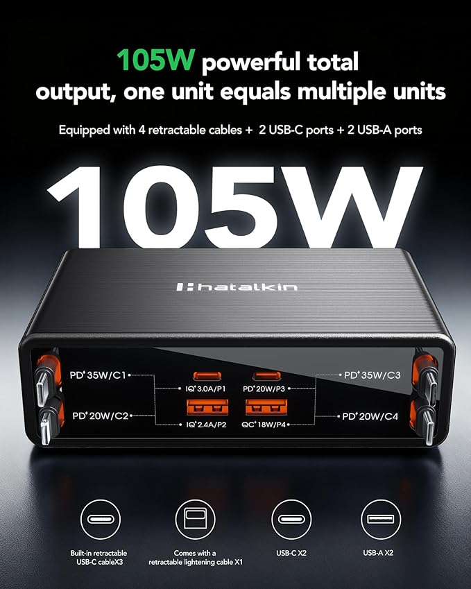 8-in-1 Retractable Charger for Apple Samsung USB C Gan Multiple Devices | 105W - Image 3