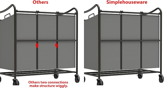 Simple Houseware Heavy Duty 3-Bag Laundry Sorter Rolling Cart, Dark Grey – - Image 4