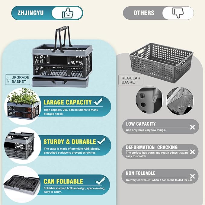 Foladable plastic baskets with handles 20L, collapsible crates - Image 8