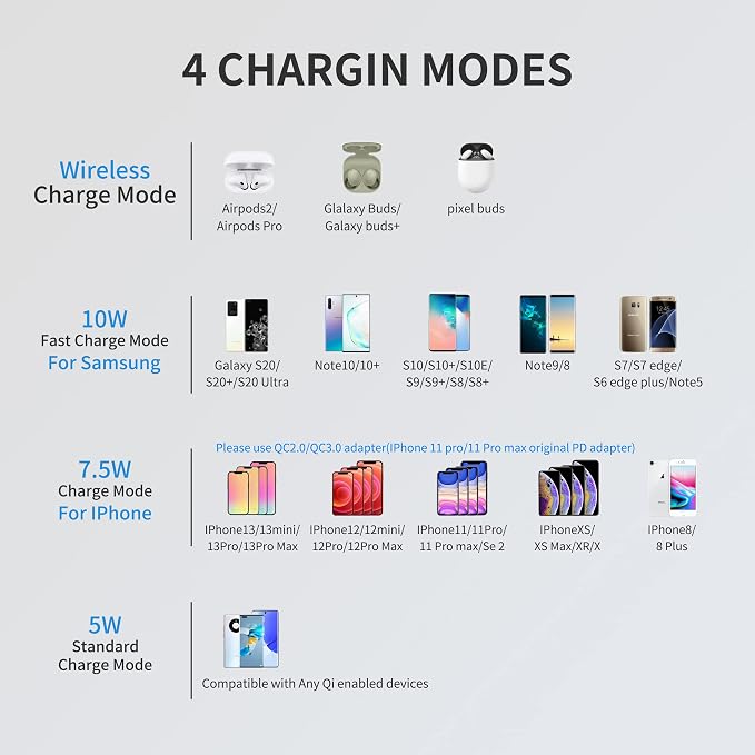 75W 6-Port Desktop Charging Station - Image 8