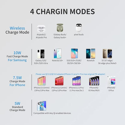 75W 6-Port Desktop Charging Station - Image 8