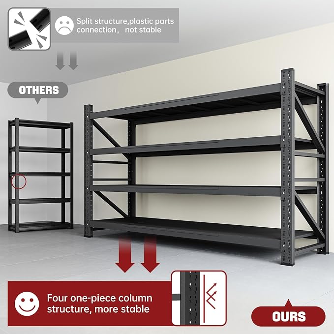 8000LBS Storage Shelves, Shelving Units Industrial Shelving - Image 4