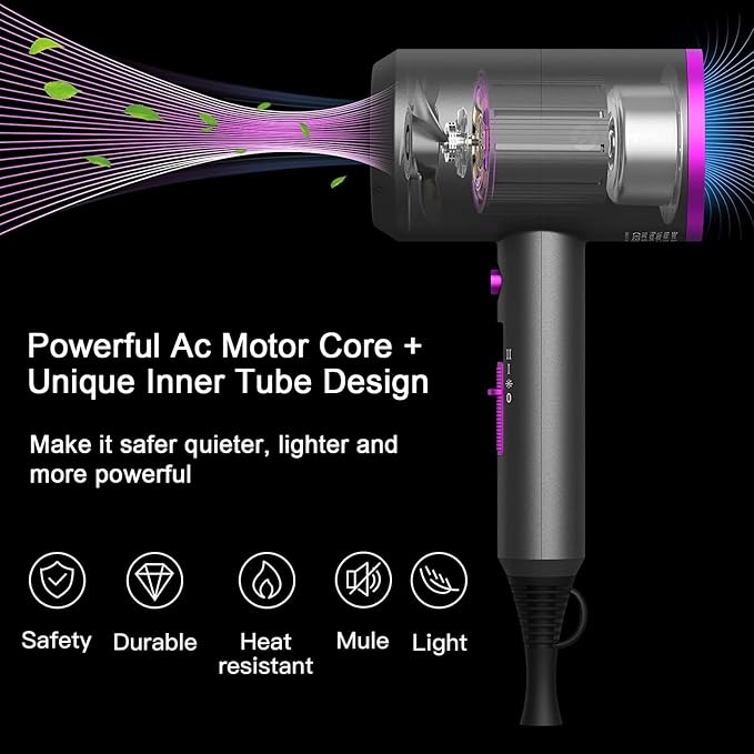 slopehill Professional Ionic Hair Dryer, Powerful 1800W Fast Drying Low Noise - Image 2