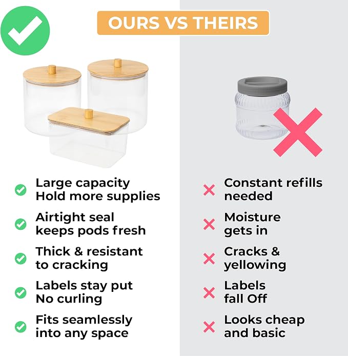 Laundry Pods Containers for Organizing Dryer Sheet Holder & Laundry Jars - Image 7