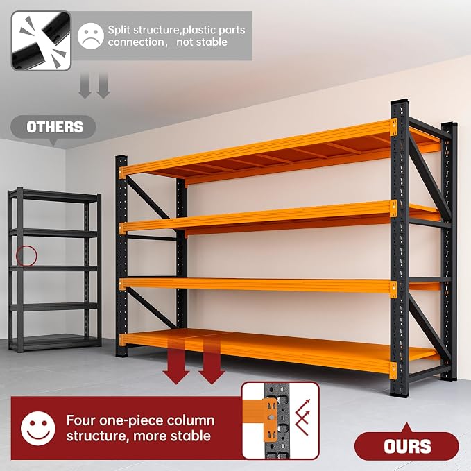 RAVIGIN 5000LBS Storage Shelves, Shelving Units Industrial Shelving - Image 5