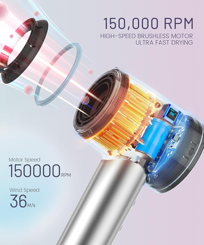 Hair Dryer - 150000 RPM High-Speed Brushless Motor Negative Ionic Blow Dryer - Image 2