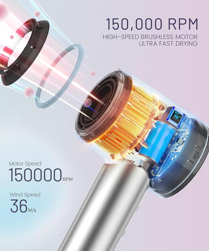 Hair Dryer - 150000 RPM High-Speed Brushless Motor Negative Ionic Blow Dryer - Image 2