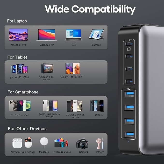 USB C Fast Charger Block 200W, 8 Ports Charging Station - Image 4