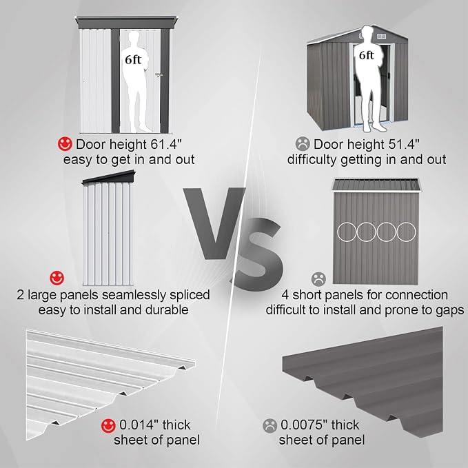 JUMMICO Metal Outdoor Storage Shed 5 x 3 FT Metal Shed - Image 7