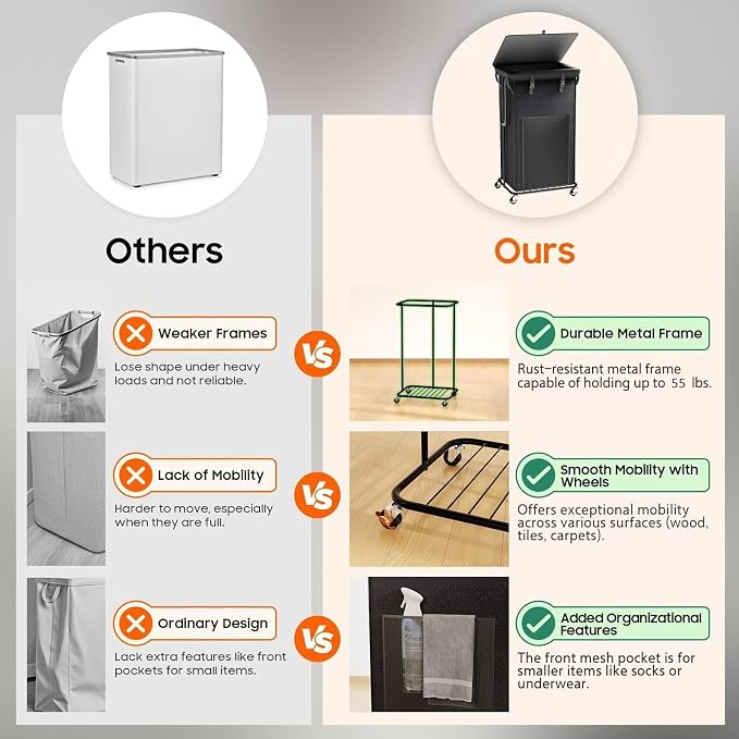 100L Laundry Hamper with Lid, Rolling Laundry Basket with Wheels, Large & Tall - Image 6