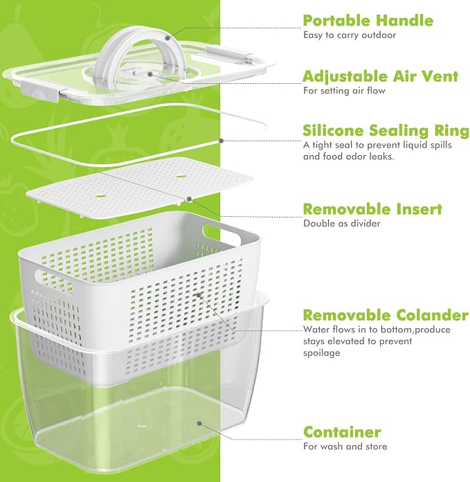 LUXEAR Produce containers for fridge, 3 Set Fruit Containers - Image 2