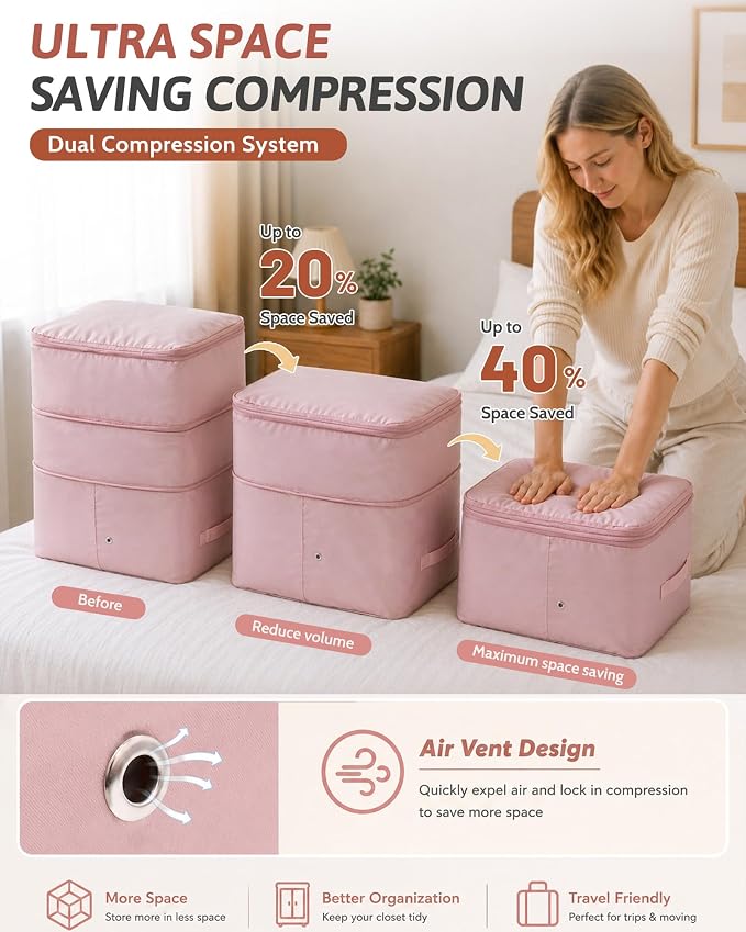 Ultra Space Saving Self Compression Organizers, Double Zipper Compression - Image 2
