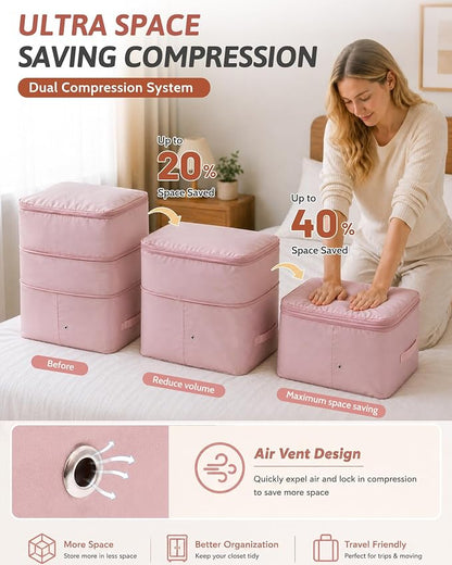 Ultra Space Saving Self Compression Organizers, Double Zipper Compression - Image 2