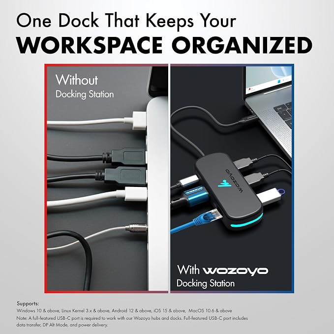 Type C 6 in 1 Wozoyo Docking Station - Image 7